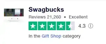 swagbucks trustpilot rating