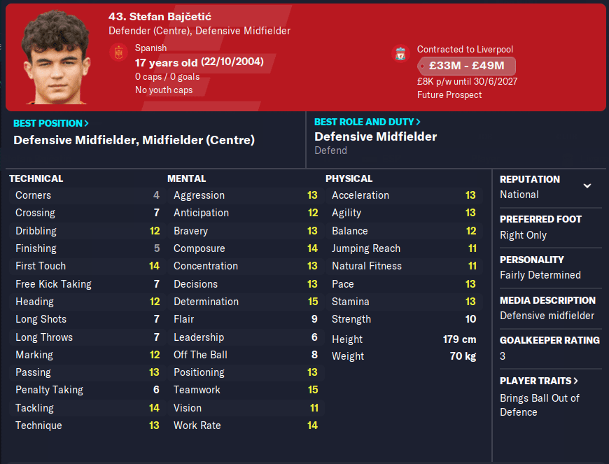 FM23 Stefan Bajcetic