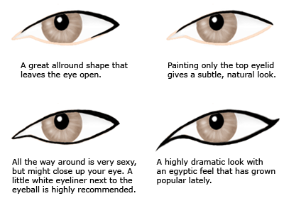 Tips * cantik pakai eyeliner - Nora.Liza