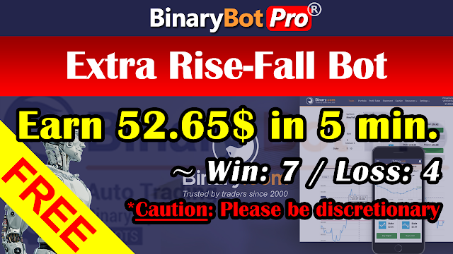 Extra Rise-Fall Bot | Binary Bot | Free Download
