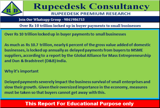 Over Rs 10 trillion locked up in buyer payments to small businesses - Rupeedesk Reports - 22.06.2022