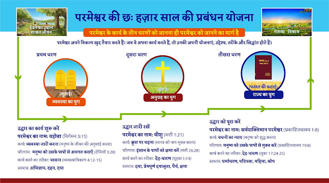 सर्वशक्तिमान परमेश्वर की कलीसिया-सर्वशक्तिमान परमेश्‍वर कहते हैं: प्रत्येक युग में,परमेश्वर नया कार्य करता है और उसे एक नए नाम से बुलाया जाता है;वह भिन्न-भिन्न युगों में एक ही कार्य कैसे कर सकता है?