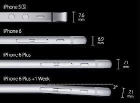 Apple iPhone 6 bendgate Jokes