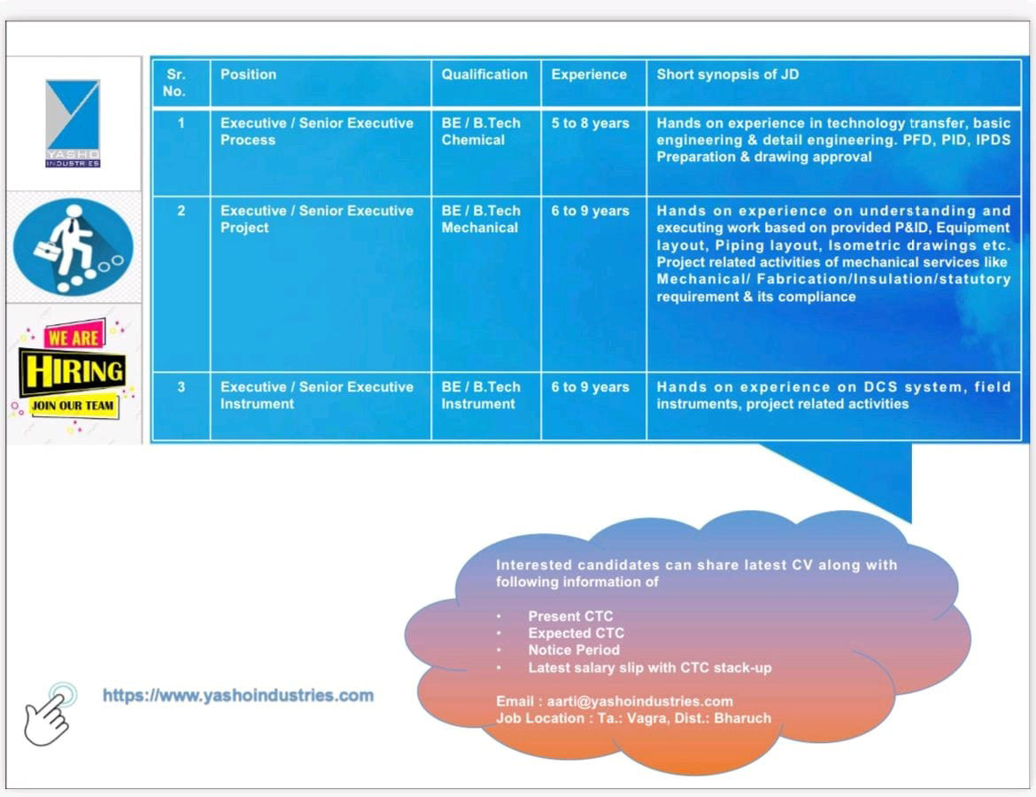 Job Available's for Yasho Industries Job Vacancy for BE/ B Tech Chemical/ Mechanical/ Instrument