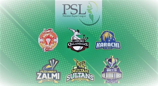  History of Pakistan Super League(PSL)
