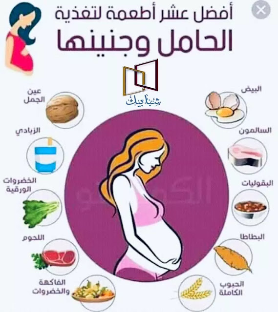10 أطعمة مفيدة لنمو الجنين تحتاج الحامل لرعاية خاصة، ولضمان نمو الجنين بشكل جيّد فعليها تناول الأغذية المفيدة لصحتها ولصحة مولودها.   6 أضرار للحامل من المشروبات الغازية.. أخطرها الولادة المبكرة وتنصح الدكتورة ندى حامد، أخصائي النساء والتوليد في مصر، بتناول 10 أطعمة ضرورية ومفيدة لنمو الجنين؛ وهي:
