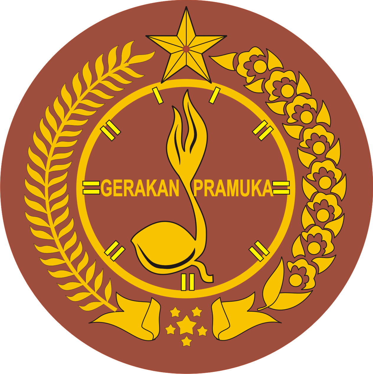 Lambang Gerakan Pramuka - Kumpulan Logo Indonesia