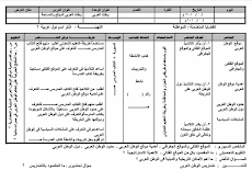 كشكول تحضير الكترونى فى الدراسات للصف الاول والثانى الاعدادى الترم الاول 2017 