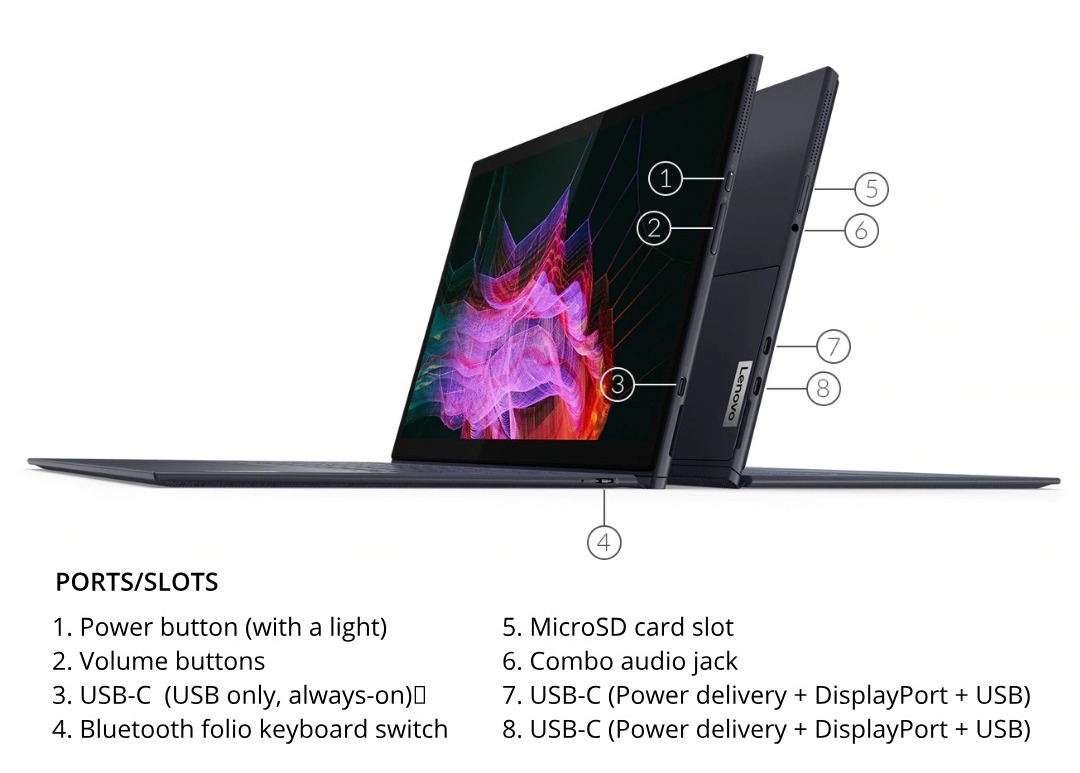 lenovo yoga duet 7 intel