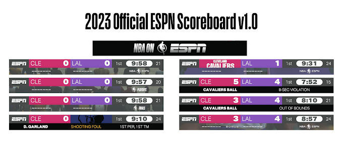 Official ESPN Scoreboard v1 by DEN2K | NBA 2K23
