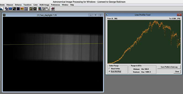 One of the first sunlight spectra taken with new Lisa spectrometer (Source: Palmia Observatory)