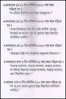 ইসলামি ফাউন্ডেশন কর্তৃক সাহরি ও ইফতারের সময়সুচি-২০২০  (ঢাকা জেলার জন্য) 