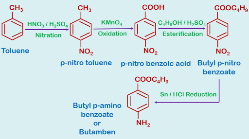 SYNTHESIS OF BUTAMBEN