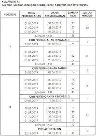 Kalendar Cuti Penggal Persekolahan Tahun 2019 (Sekolah Kumpulan A)