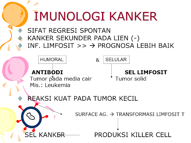 Imunologi Kanker