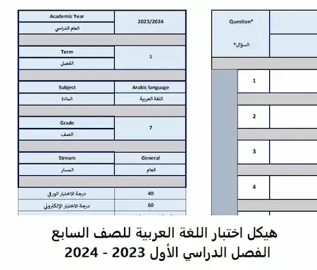 هيكل اختبار اللغة العربية للصف السابع الفصل الدراسي الأول 2023 - 2024