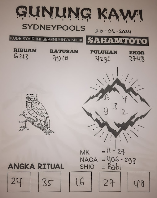 okekode sydney hari ini