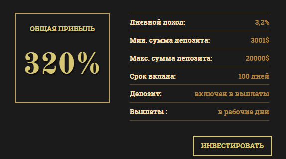 Инвестиционный план GOLD Yamana Gold Invest