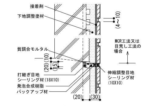 2 01 1 12 壁 仕上げ タイル 平成28年版 建築工事標準詳細図