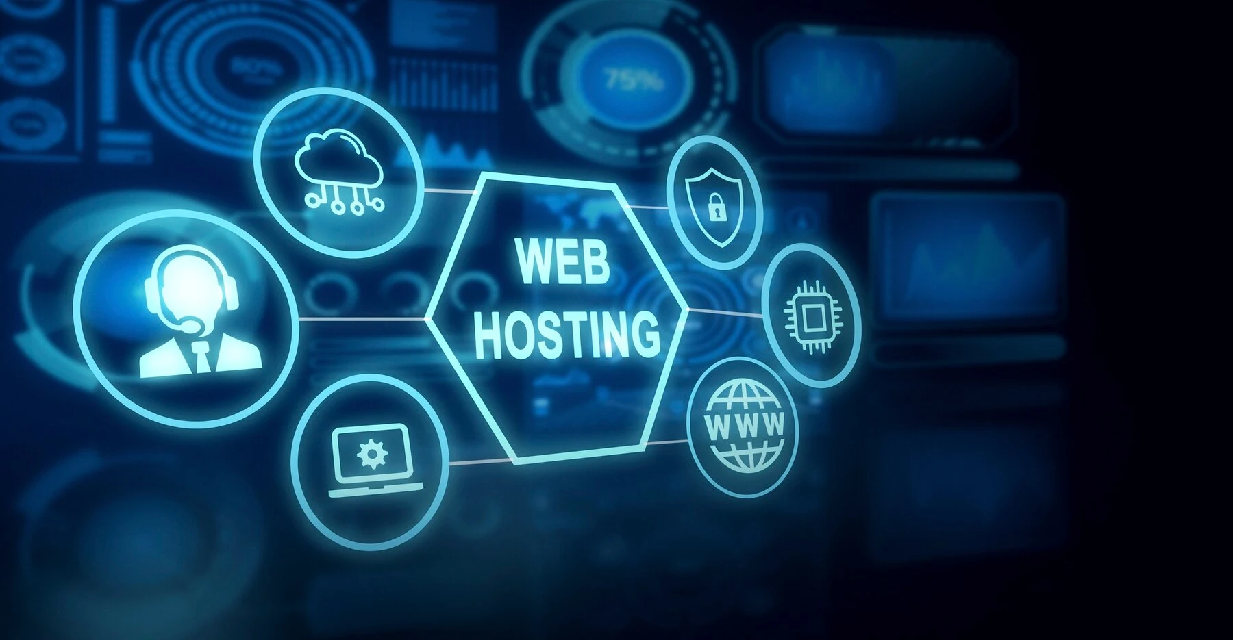 Best Web Hosting for Small Business