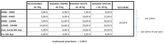 CDG 機場行李寄放的價目表