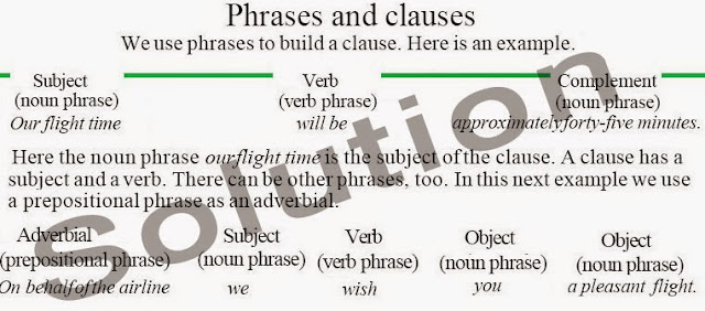 Phrases and clauses