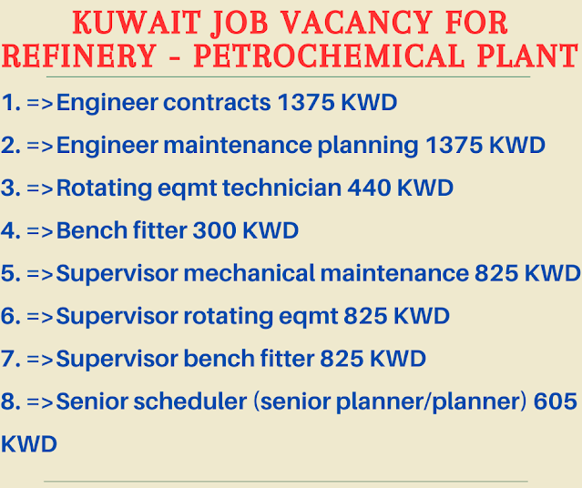 Kuwait job vacancy for Refinery - Petrochemical Plant