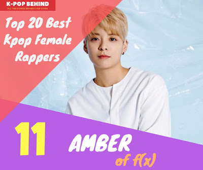 Amber of f(x)