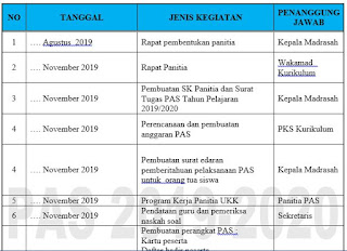 File Pendidikan   