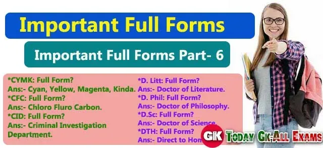 Important Full Forms of GK| Important Full Forms Part- 6