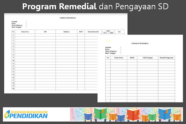 Program Remedial dan Pengayaan SD