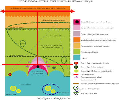 Geocarto.org