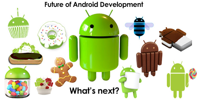 Android Apps Development Companies in Charlotte
