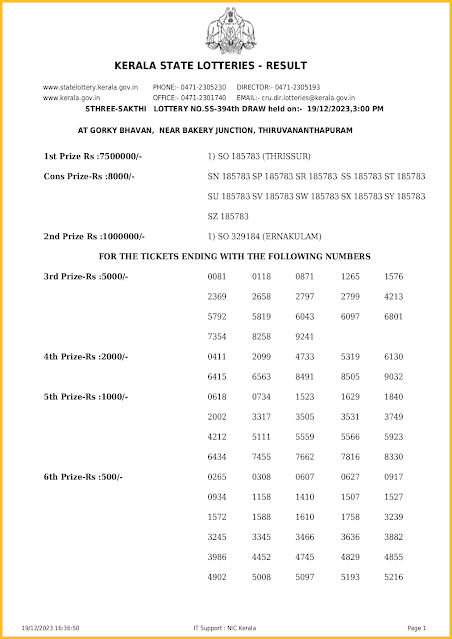 ff-77-live-fifty-fifty-lottery-result-today-kerala-lotteries-results-20-12-2023-keralalotteriesresults.in_page-0001