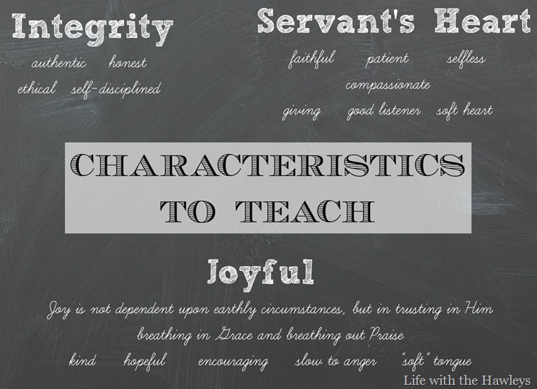 Characteristics to Teach Characteristics to Teach