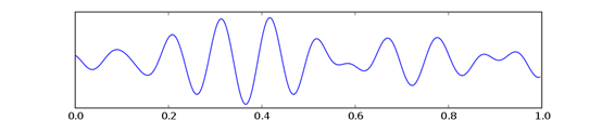 1000px-Eeg_alpha.svg