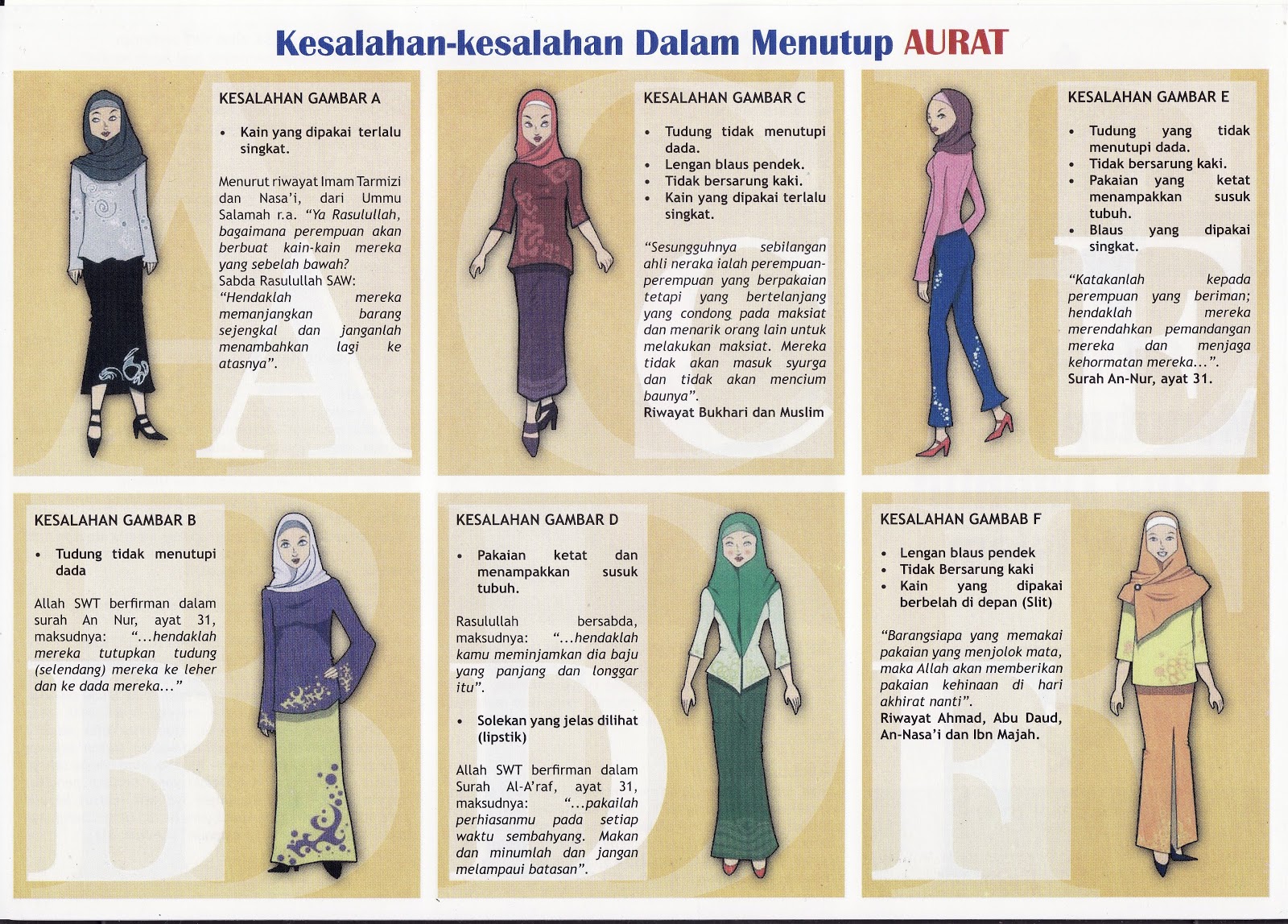 Abu Anas Madani: BATAS-BATAS AURAT & MAHRAM DALAM ISLAM