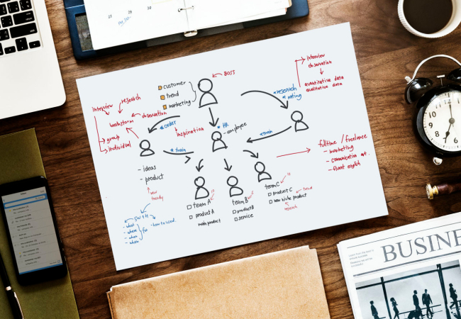  The income of top bloggers varies significantly from nearly  Top 4 Questions to Answer When Developing a Blog Content Strategy