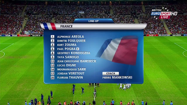 WORLD CUP U20 FINAL - FRANCE VS URUGUAY