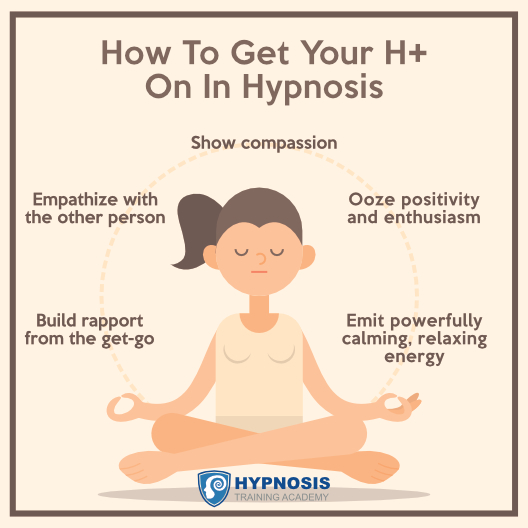 5 steps to turn on the H+ in your hypnosis