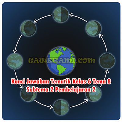  Jawaban yang kami berikan hanya berupa jawaban alternatif saja Materi dan Kunci Jawaban Tematik Kelas 6 Tema 8 Subtema 2 Halaman 61, 62, 65, 66, 69