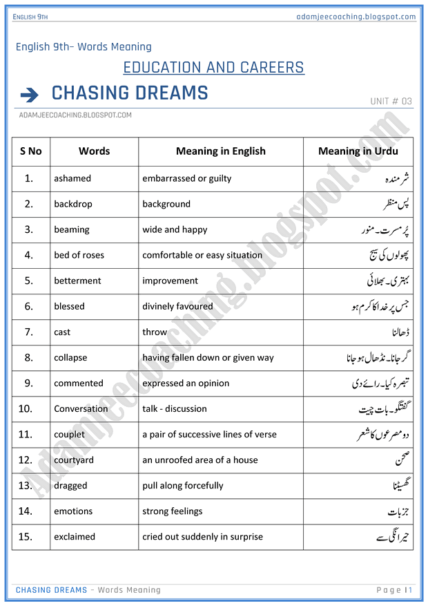 education-and-careers-words-meaning-english-9th