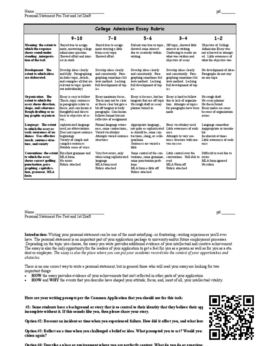 Writing Rubric - Mr. Ciampa's Classroom