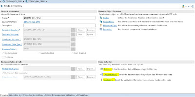 SAP ABAP Tutorial and Material, SAP ABAP Guides, SAP ABAP Learning, SAP ABAP Prep, SAP ABAP Certification