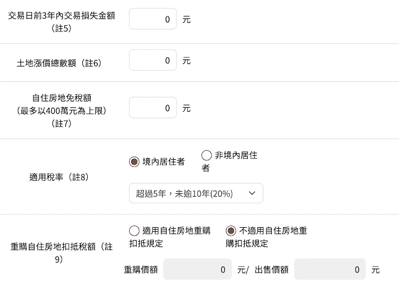 房屋出租後賣房會衍生哪些費用、稅金少做這項居然要多繳近百萬