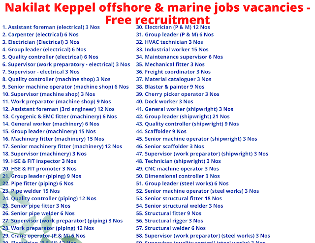 Nakilat Keppel offshore & marine jobs vacancies - Free recruitment