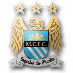 Fiona Apple: All Manchester City Logos