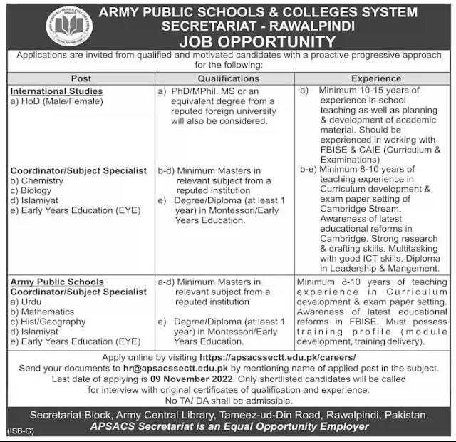 APS & C Jobs 2022 Army Public Schools & Colleges System Secretariat Rawalpindi