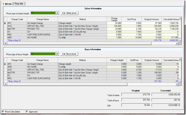 Sales & Buyer Information