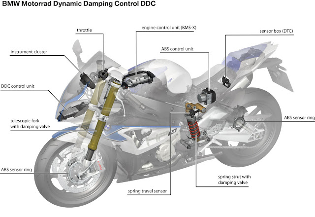 2013 BMW S1000RR HP4